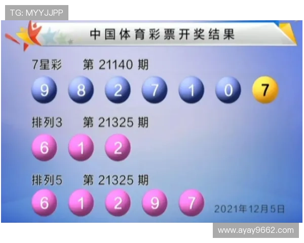 福彩第59期开奖结果公布,大奖花落谁家? 福彩第59期开奖结果公布,大奖花落谁家?